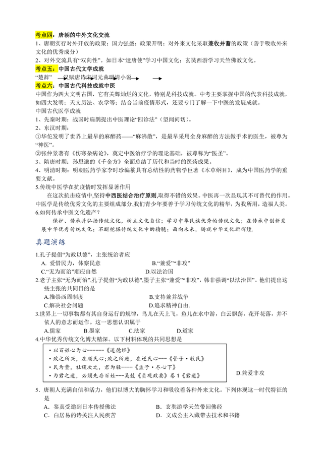 2024年中考歷史重難點專項訓練（含答案）