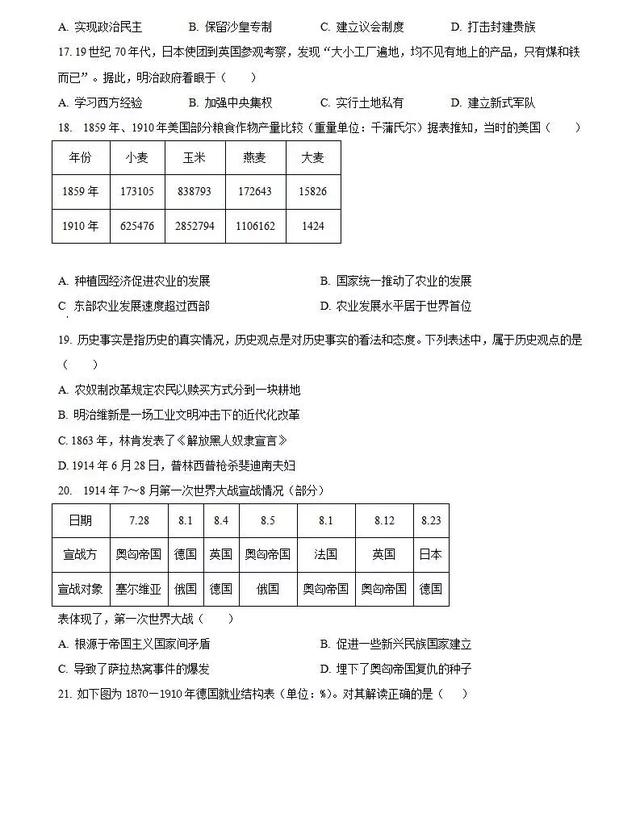 各地2024屆中考一模歷史試題+答案（更新中）