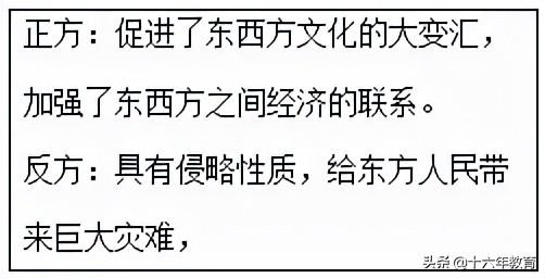 中考?xì)v史真題—2020年山東省威海市中考?xì)v史試卷及答案