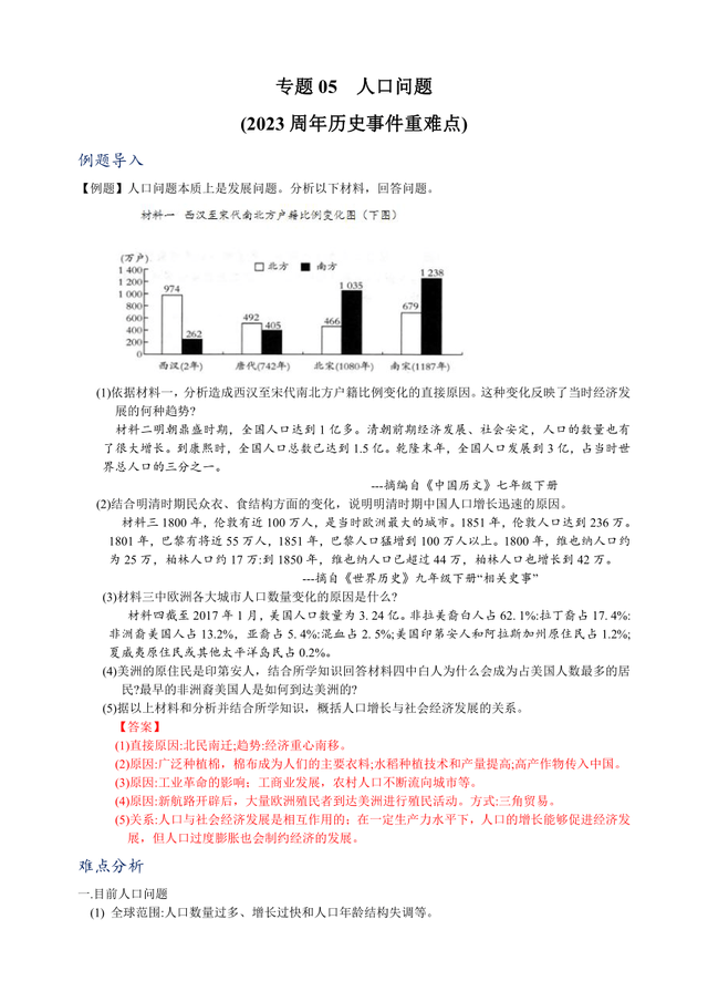 2024年中考歷史重難點專項訓練（含答案）