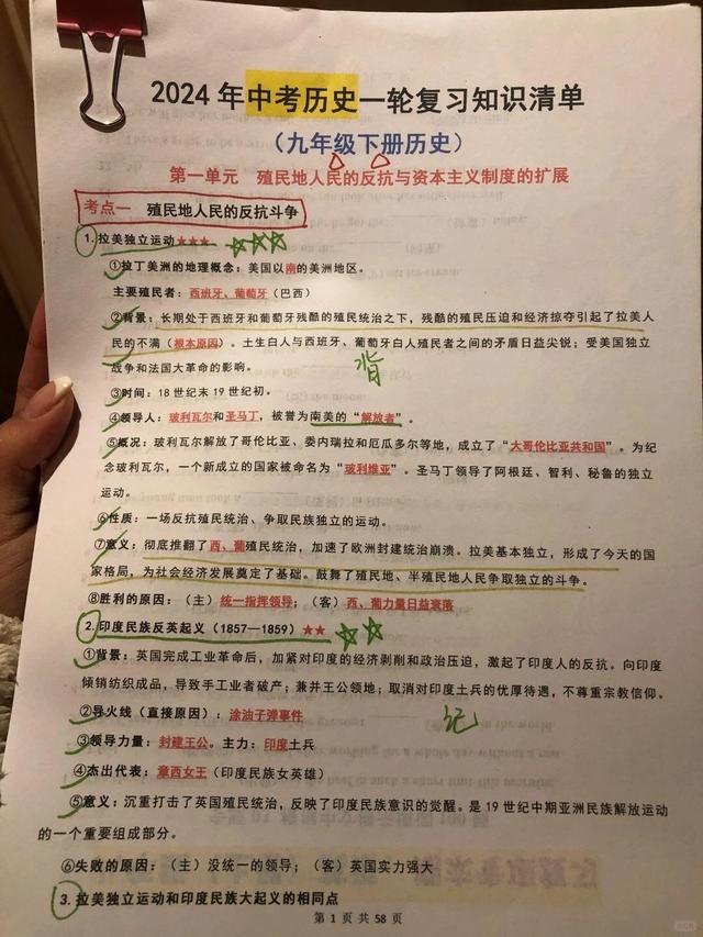 2024中考?xì)v史一輪復(fù)習(xí)必背?6冊(cè)知識(shí)點(diǎn)