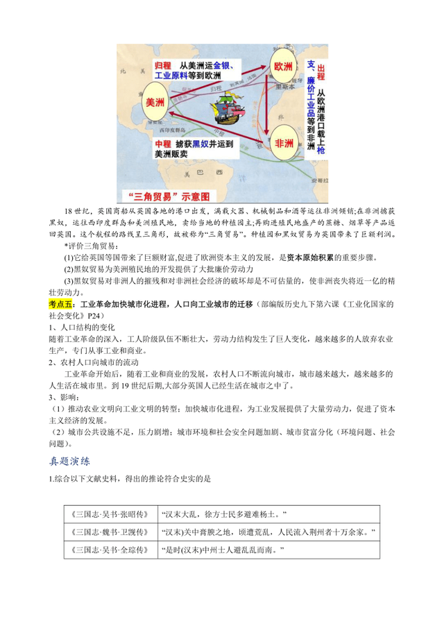 2024年中考歷史重難點專項訓練（含答案）