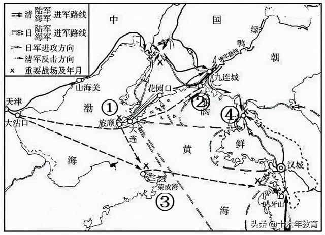 中考?xì)v史真題—2020年山東省威海市中考?xì)v史試卷及答案