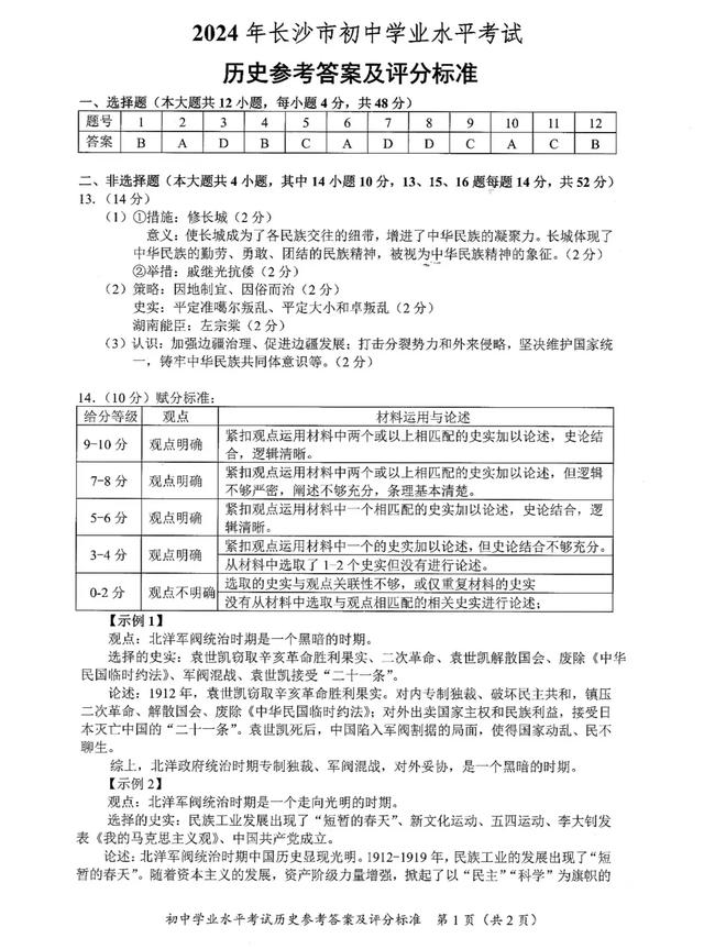 2024年長(zhǎng)沙中考?xì)v史真題解析（一）
