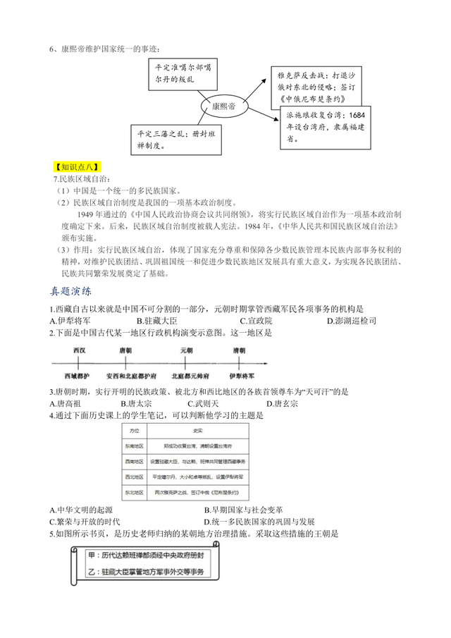 2024年中考歷史重難點專項訓練（含答案）