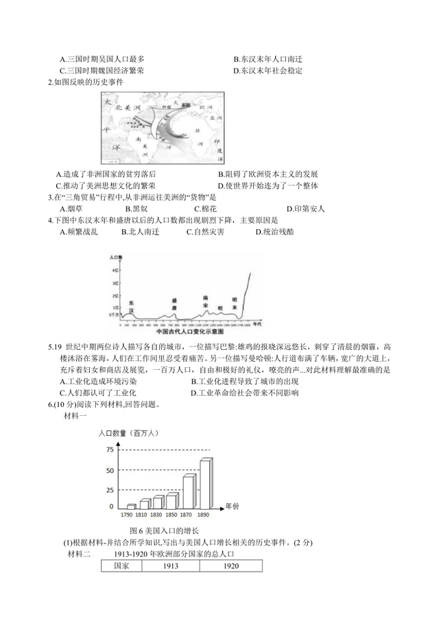 2024年中考歷史重難點專項訓練（含答案）