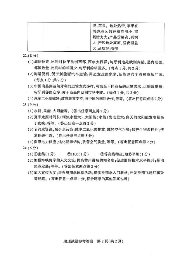 2024河南中考地理試題及答案