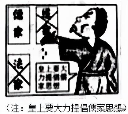 中考?xì)v史真題—2020年山東省威海市中考?xì)v史試卷及答案