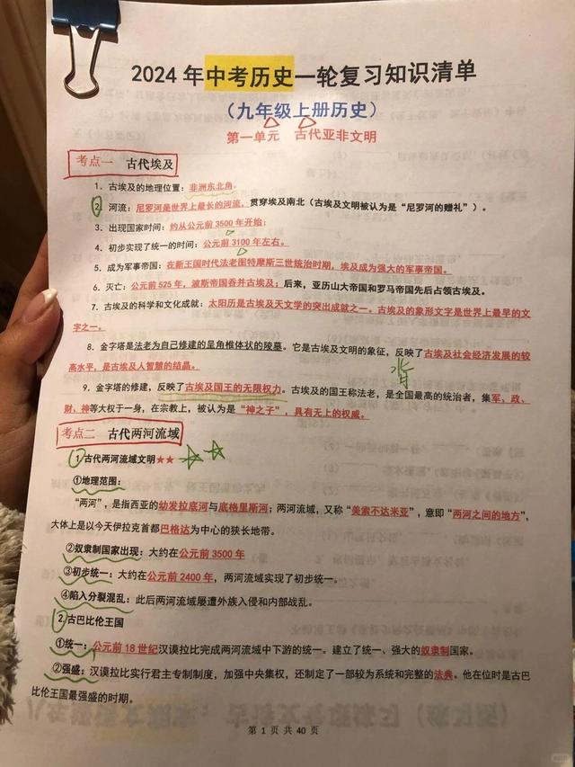2024中考?xì)v史一輪復(fù)習(xí)必背?6冊(cè)知識(shí)點(diǎn)