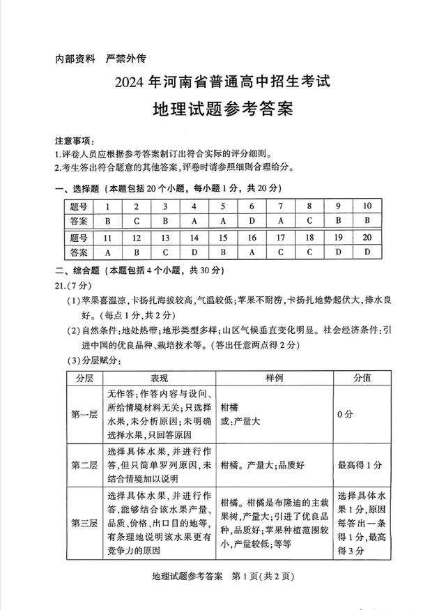 2024河南中考地理試題及答案