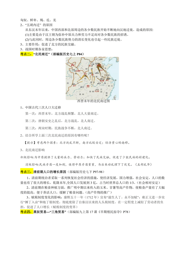 2024年中考歷史重難點專項訓練（含答案）
